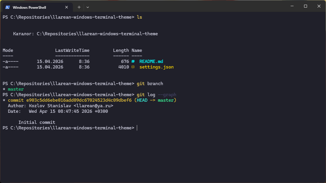 Windows Terminal Theme